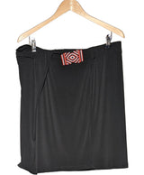 544771 Jupes JULIE GUERLANDE Occasion Once Again Friperie en ligne
