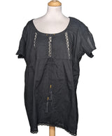 545099 Robes LA REDOUTE Occasion Once Again Friperie en ligne