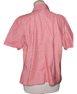 545101 Vestes 1.2.3 Occasion Vêtement occasion seconde main