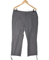 545305 Pantalons et pantacourts LMV Occasion Once Again Friperie en ligne