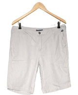 545443 Shorts et bermudas TERRE DE MARINS Occasion Once Again Friperie en ligne