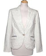 545474 Vestes GRAIN DE MALICE Occasion Once Again Friperie en ligne