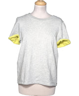 545801 Pulls et gilets PETIT BATEAU Occasion Once Again Friperie en ligne
