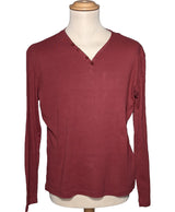 545820 Pulls et gilets CELIO Occasion Once Again Friperie en ligne