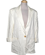 546295 Vestes ZARA Occasion Once Again Friperie en ligne