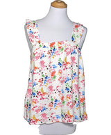 La garantie Once Again : 546534 vêtements d'occasion de marque en état irréprochable.