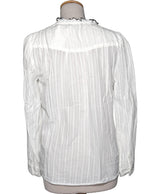 La garantie Once Again : 546560 vêtements d'occasion de marque en état irréprochable.