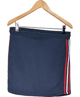 La garantie Once Again : 546657 vêtements d'occasion de marque en état irréprochable.