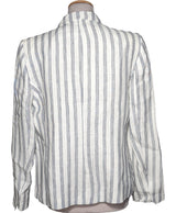 547017 Vestes CAROLL Occasion Vêtement occasion seconde main