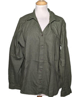 547116 Chemises et blouses UNIQLO Occasion Once Again Friperie en ligne