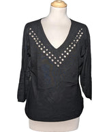 547458 Pulls et gilets SINEQUANONE Occasion Once Again Friperie en ligne