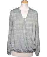 547582 Chemises et blouses GRAIN DE MALICE Occasion Once Again Friperie en ligne