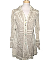 547586 Pulls et gilets ELISA CAVALETTI Occasion Once Again Friperie en ligne