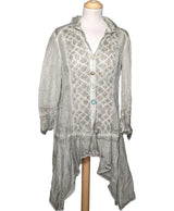 547587 Chemises et blouses ELISA CAVALETTI Occasion Once Again Friperie en ligne