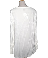 La garantie Once Again : 547914 vêtements d'occasion de marque en état irréprochable.