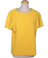 La garantie Once Again : 547962 vêtements d'occasion de marque en état irréprochable.
