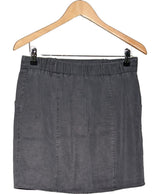 La garantie Once Again : 547971 vêtements d'occasion de marque en état irréprochable.