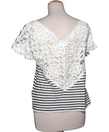 548200 Tops et t-shirts CLAUDIE PIERLOT Occasion Vêtement occasion seconde main