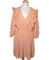 548423 Robes ZARA Occasion Once Again Friperie en ligne