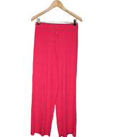 La garantie Once Again : 548554 vêtements d'occasion de marque en état irréprochable.