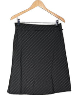 La garantie Once Again : 548583 vêtements d'occasion de marque en état irréprochable.