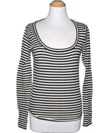 La garantie Once Again : 548651 vêtements d'occasion de marque en état irréprochable.