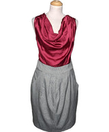 548753 Robes FORNARINA Occasion Once Again Friperie en ligne
