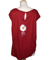 548872 Tops et t-shirts DESIGUAL Occasion Vêtement occasion seconde main
