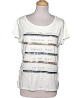 549125 Tops et t-shirts BREAL Occasion Once Again Friperie en ligne