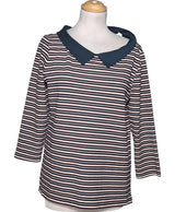 549143 Pulls et gilets GRAIN DE MALICE Occasion Once Again Friperie en ligne