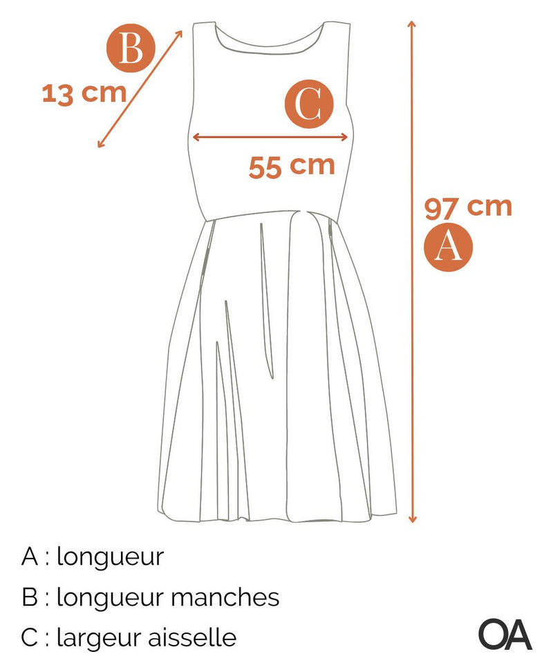 549214 Robes GRAIN DE MALICE Occasion Vêtement occasion seconde main