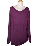 549217 Pulls et gilets JACQUELINE RIU Occasion Once Again Friperie en ligne