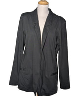 549225 Vestes BREAL Occasion Once Again Friperie en ligne