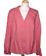 549547 Vestes DEVERNOIS Occasion Once Again Friperie en ligne