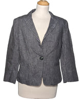 549554 Vestes CAROLL Occasion Once Again Friperie en ligne