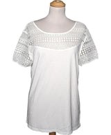 549582 Tops et t-shirts CAROLL Occasion Once Again Friperie en ligne