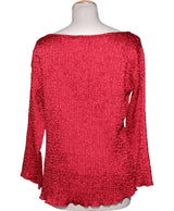 549762 Tops et t-shirts 1.2.3 Occasion Vêtement occasion seconde main