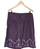 549796 Jupes LA REDOUTE Occasion Once Again Friperie en ligne