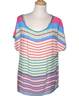 550274 Tops et t-shirts ZARA Occasion Once Again Friperie en ligne