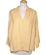 550296 Chemises et blouses ETAM Occasion Once Again Friperie en ligne