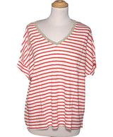 550495 Tops et t-shirts GERARD DAREL Occasion Once Again Friperie en ligne