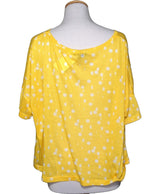 La garantie Once Again : 550514 vêtements d'occasion de marque en état irréprochable.