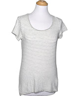 La garantie Once Again : 550523 vêtements d'occasion de marque en état irréprochable.