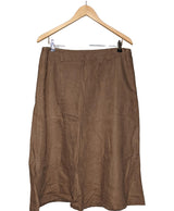 550674 Jupes ESPRIT Occasion Once Again Friperie en ligne