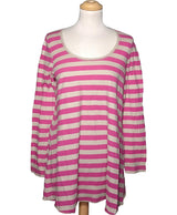 550794 Tops et t-shirts PETIT BATEAU Occasion Once Again Friperie en ligne