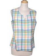 551207 Tops et t-shirts BURTON Occasion Once Again Friperie en ligne