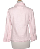 551211 Chemises et blouses JULIE GUERLANDE Occasion Vêtement occasion seconde main