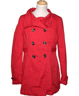 551489 Manteaux CAMAIEU Occasion Once Again Friperie en ligne
