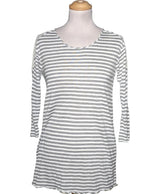 551775 Tops et t-shirts BCBG MAX AZRIA Occasion Once Again Friperie en ligne