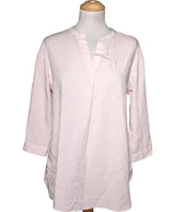 551798 Chemises et blouses UNIQLO Occasion Once Again Friperie en ligne